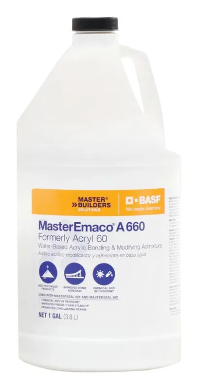 Sika Thoroseal Acryl 60 White Acrylic Bonding Primer – 1 gal
