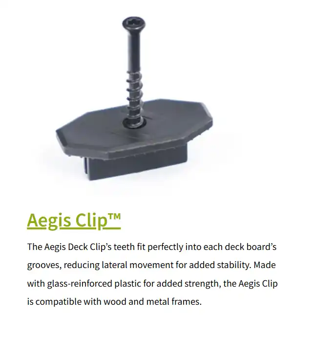 Concealed Deck Fastener – 250 sq ft Package