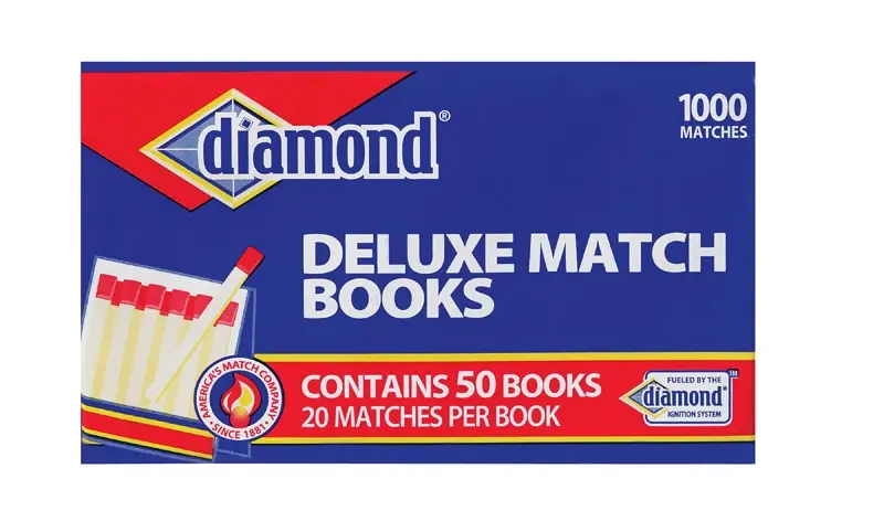 Strike Anywhere Matches 2.9 In. Length - 20 Pieces