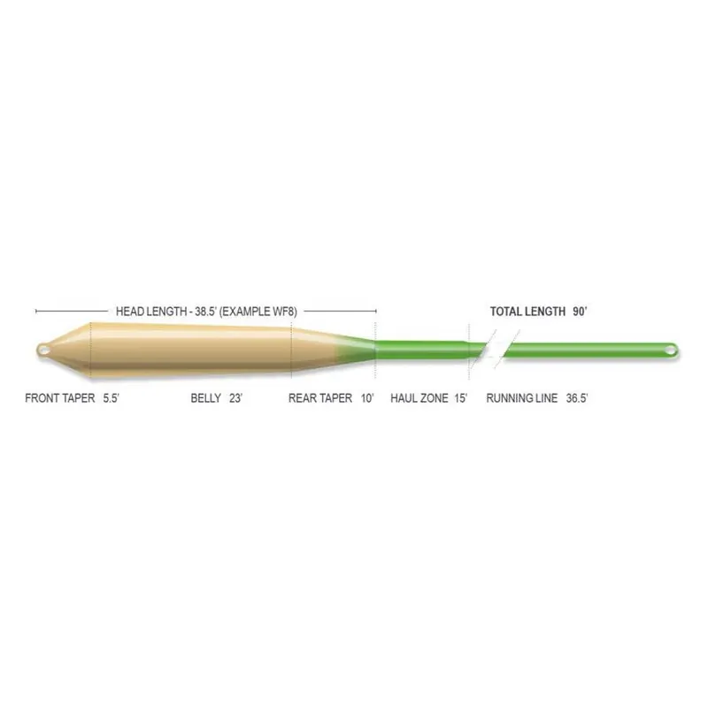 Airflo Superflo Gulf Redfish - Ridge 2.0