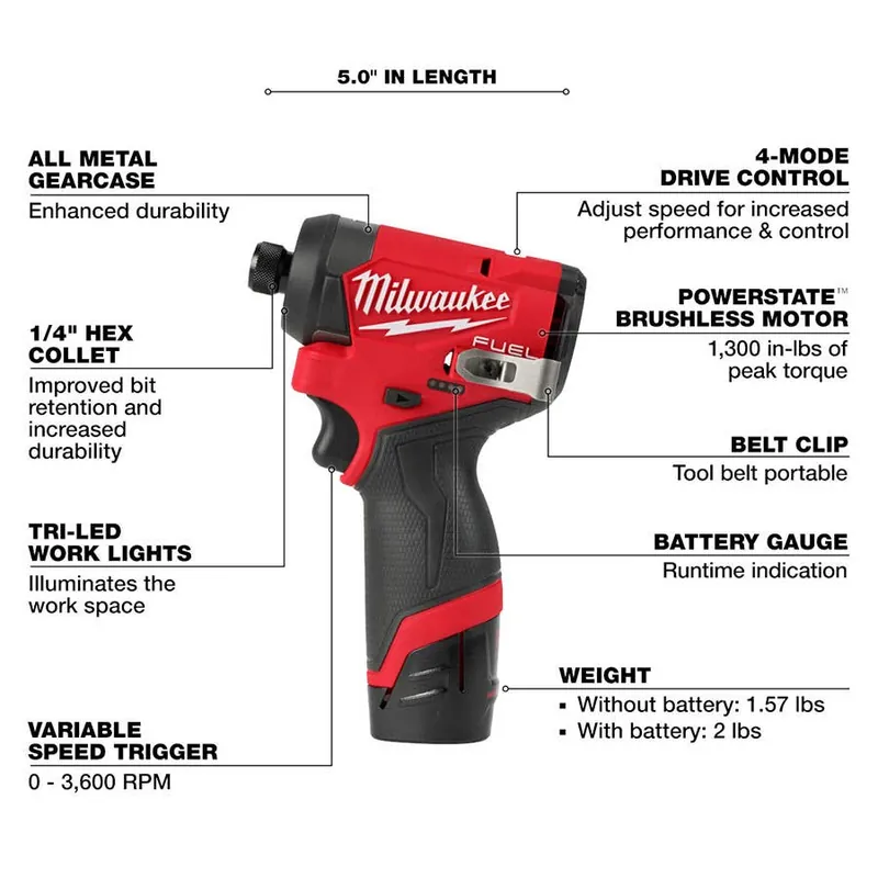 Milwaukee M12 FUEL™ 1/4" Hex Impact/Driver Kit