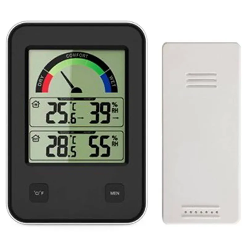Headwind Consumer Products Digital Color Thermometer