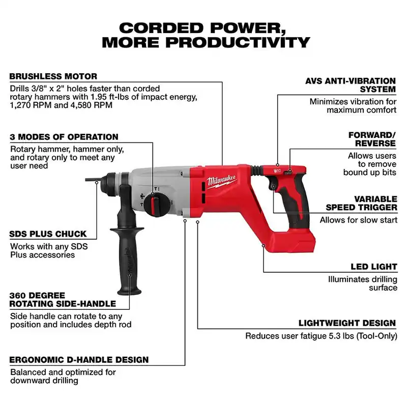 Milwaukee Brushless 1" SDS Plus D-Handle Rotary Hammer