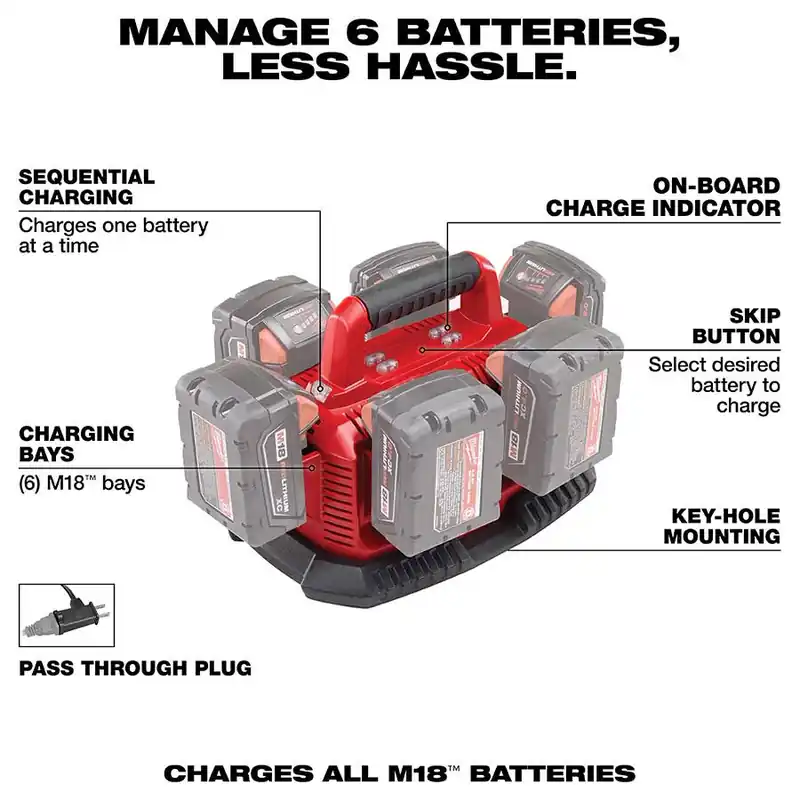 Milwaukee M18 Six Pack Sequential Charger