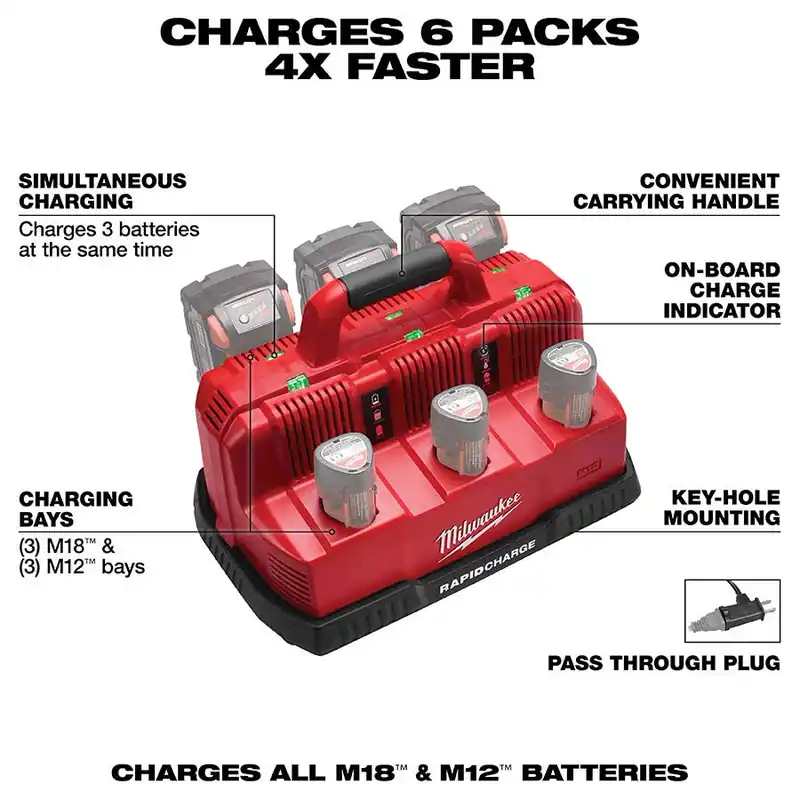 Milwaukee M18/M12 Rapid Charger Station