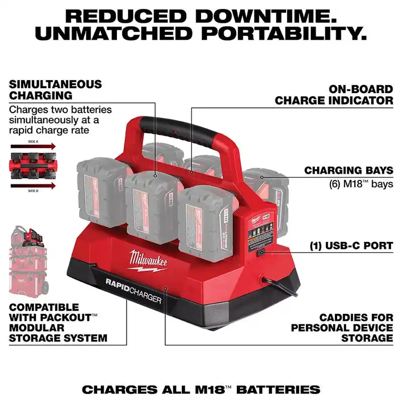 Milwaukee M18 Packout 6 Bay Rapid Charger