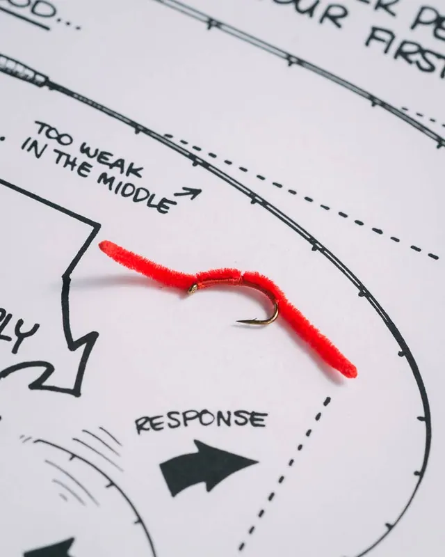 Umpqua San Juan Worm